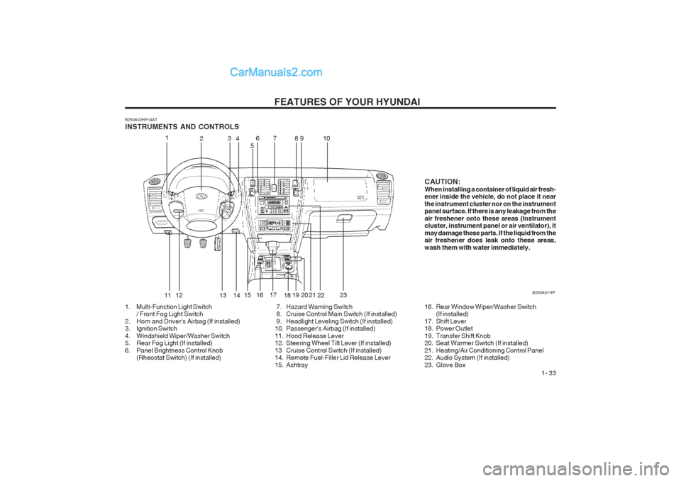 Hyundai Terracan 2003 Service Manual FEATURES OF YOUR HYUNDAI 1- 33
8
B250A02HP-GAT INSTRUMENTS AND CONTROLS
1. Multi-Function Light Switch
/ Front Fog Light Switch
2. Horn and Drivers Airbag (If installed)
3. Ignition Switch
4. Win Hyundai Terracan 2003 Service Manual FEATURES OF YOUR HYUNDAI 1- 33
8
B250A02HP-GAT INSTRUMENTS AND CONTROLS
1. Multi-Function Light Switch
/ Front Fog Light Switch
2. Horn and Drivers Airbag (If installed)
3. Ignition Switch
4. Win