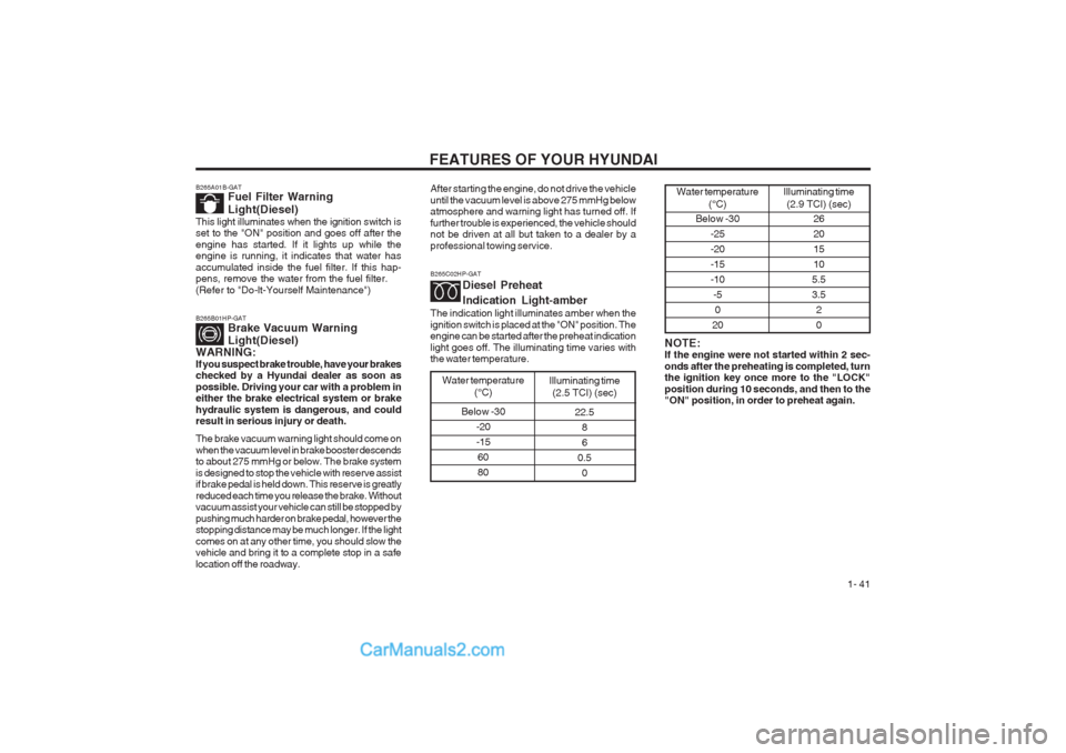Hyundai Terracan 2003 Service Manual FEATURES OF YOUR HYUNDAI 1- 41
NOTE: If the engine were not started within 2 sec- onds after the preheating is completed, turn the ignition key once more to the "LOCK" position during 10 seconds, and Hyundai Terracan 2003 Service Manual FEATURES OF YOUR HYUNDAI 1- 41
NOTE: If the engine were not started within 2 sec- onds after the preheating is completed, turn the ignition key once more to the "LOCK" position during 10 seconds, and