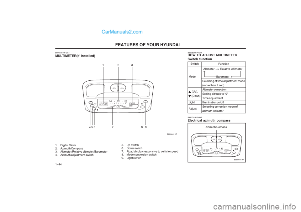 Hyundai Terracan 2003  Owners Manual FEATURES OF YOUR HYUNDAI
1- 44
B990A01HP-GAT MULTIMETER(If installed) 
1. Digital Clock 
2. Azimuth Compass 
3. Altimeter/Relative altimeter/Barometer 
4. Azimuth adjustment switch 5. Up switch 
6. Do