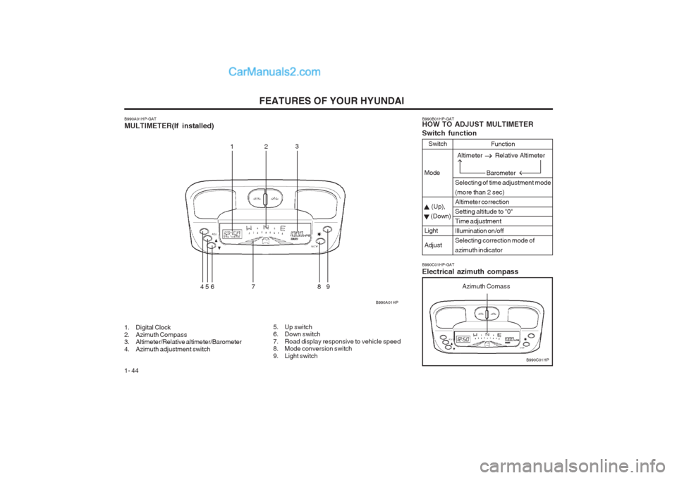 Hyundai Terracan 2003 Workshop Manual FEATURES OF YOUR HYUNDAI
1- 44
B990A01HP-GAT MULTIMETER(If installed)
1. Digital Clock
2. Azimuth Compass
3. Altimeter/Relative altimeter/Barometer
4. Azimuth adjustment switch 5. Up switch
6. Do Hyundai Terracan 2003 Workshop Manual FEATURES OF YOUR HYUNDAI
1- 44
B990A01HP-GAT MULTIMETER(If installed)
1. Digital Clock
2. Azimuth Compass
3. Altimeter/Relative altimeter/Barometer
4. Azimuth adjustment switch 5. Up switch
6. Do