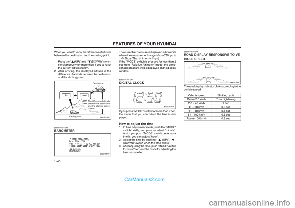 Hyundai Terracan 2003 Workshop Manual FEATURES OF YOUR HYUNDAI
1- 46
When you want to know the difference of altitude between the destination and the starting point.
1. Press the " (UP)" and " (DOWN)" switch simultaneously for Hyundai Terracan 2003 Workshop Manual FEATURES OF YOUR HYUNDAI
1- 46
When you want to know the difference of altitude between the destination and the starting point.
1. Press the " (UP)" and " (DOWN)" switch simultaneously for