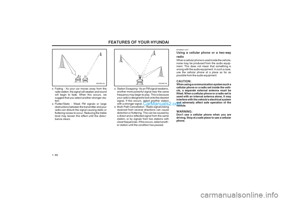 Hyundai Terracan 2003  Owners Manual FEATURES OF YOUR HYUNDAI
1- 80 B750B02Y-AAT Using a cellular phone or a two-way radio When a cellular phone is used inside the vehicle, noise may be produced from the audio equip- ment. This does not 