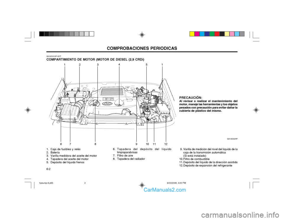 Hyundai Terracan 2003 Manual del propietario (in Spanish) COMPROBACIONES PERIODICAS
6-2
1. Caja de fusibles y relés
2. BaterÃa
3. Varilla medidora del aceite del motor
4. Tapadera del aceite del motor
5. Depósito del lÃquido frenos
6. Tapadera del dep Hyundai Terracan 2003 Manual del propietario (in Spanish) COMPROBACIONES PERIODICAS
6-2
1. Caja de fusibles y relés
2. BaterÃa
3. Varilla medidora del aceite del motor
4. Tapadera del aceite del motor
5. Depósito del lÃquido frenos
6. Tapadera del dep