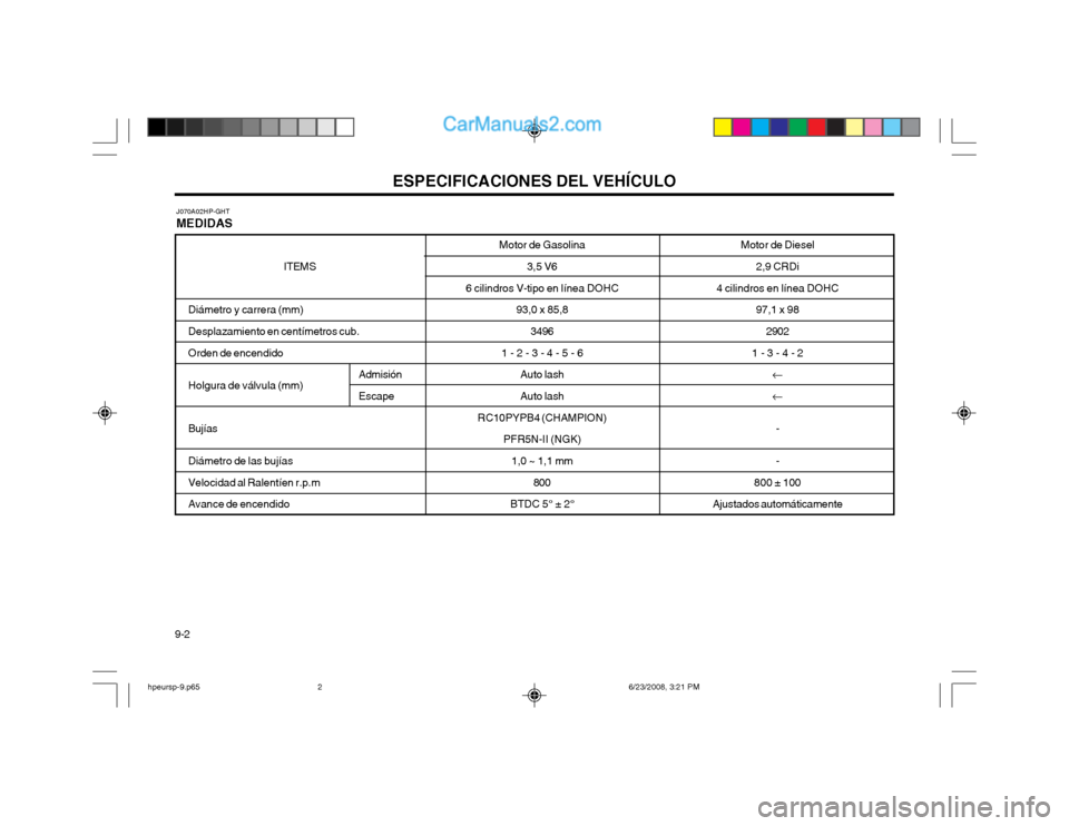 Hyundai Terracan 2003  Manual del propietario (in Spanish) ESPECIFICACIONES DEL VEHÍCULO
9-2 ITEMS
Diámetro y carrera (mm) Desplazamiento en centímetros cub. Orden de encendido Holgura de válvula (mm) Bujías Diámetro de las bujías Velocidad al Ralentí