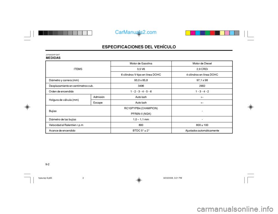 Hyundai Terracan 2003 Manual del propietario (in Spanish) ESPECIFICACIONES DEL VEHÍCULO
9-2 ITEMS
Diámetro y carrera (mm) Desplazamiento en centímetros cub. Orden de encendido Holgura de válvula (mm) Bujías Diámetro de las bujías Velocidad al Ralentí Hyundai Terracan 2003 Manual del propietario (in Spanish) ESPECIFICACIONES DEL VEHÍCULO
9-2 ITEMS
Diámetro y carrera (mm) Desplazamiento en centímetros cub. Orden de encendido Holgura de válvula (mm) Bujías Diámetro de las bujías Velocidad al Ralentí
