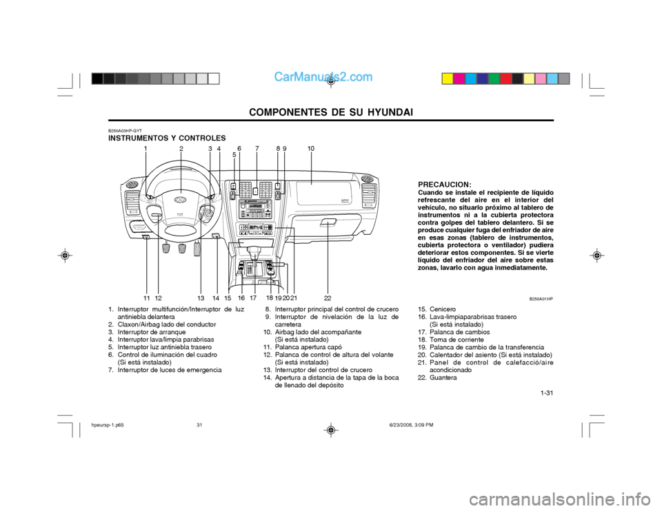 Hyundai Terracan 2003 Manual del propietario (in Spanish) COMPONENTES DE SU HYUNDAI 1-31
B250A03HP-GYT INSTRUMENTOS Y CONTROLES
1. Interruptor multifunción/Interruptor de luzantiniebla delantera
2. Claxon/Airbag lado del conductor
3. Interruptor de arran Hyundai Terracan 2003 Manual del propietario (in Spanish) COMPONENTES DE SU HYUNDAI 1-31
B250A03HP-GYT INSTRUMENTOS Y CONTROLES
1. Interruptor multifunción/Interruptor de luzantiniebla delantera
2. Claxon/Airbag lado del conductor
3. Interruptor de arran
