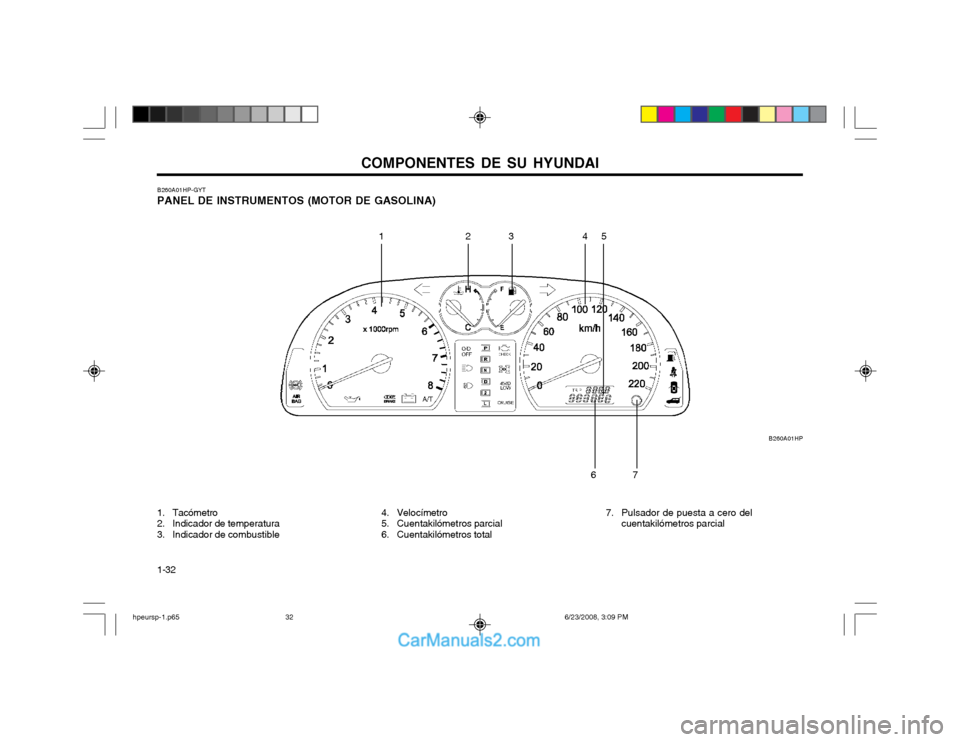 Hyundai Terracan 2003 Manual del propietario (in Spanish) COMPONENTES DE SU HYUNDAI
1-32 B260A01HP-GYT PANEL DE INSTRUMENTOS (MOTOR DE GASOLINA)
1. Tacómetro
2. Indicador de temperatura
3. Indicador de combustible
B260A01HP
12 345
7
6
4. Velocímetro
5. Hyundai Terracan 2003 Manual del propietario (in Spanish) COMPONENTES DE SU HYUNDAI
1-32 B260A01HP-GYT PANEL DE INSTRUMENTOS (MOTOR DE GASOLINA)
1. Tacómetro
2. Indicador de temperatura
3. Indicador de combustible
B260A01HP
12 345
7
6
4. Velocímetro
5.