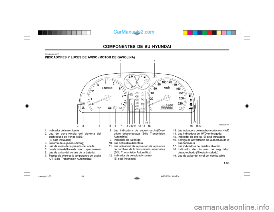 Hyundai Terracan 2003 Manual del propietario (in Spanish) COMPONENTES DE SU HYUNDAI 1-33
B261A01HP-GYT INDICADORES Y LUCES DE AVISO (MOTOR DE GASOLINA)
1. Indicador de intermitente
2. Luz de advertencia del sistema del antibloqueo de frenos (ABS)(Si está Hyundai Terracan 2003 Manual del propietario (in Spanish) COMPONENTES DE SU HYUNDAI 1-33
B261A01HP-GYT INDICADORES Y LUCES DE AVISO (MOTOR DE GASOLINA)
1. Indicador de intermitente
2. Luz de advertencia del sistema del antibloqueo de frenos (ABS)(Si está