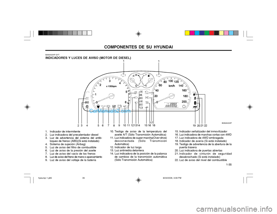 Hyundai Terracan 2003 Manual del propietario (in Spanish) COMPONENTES DE SU HYUNDAI 1-35
1. Indicador de intermitente
2. Luz indicadora del precalentador diesel
3. Luz de advertencia del sistema del antib-
loqueo de frenos (ABS)(Si está instalado)
4. Sist Hyundai Terracan 2003 Manual del propietario (in Spanish) COMPONENTES DE SU HYUNDAI 1-35
1. Indicador de intermitente
2. Luz indicadora del precalentador diesel
3. Luz de advertencia del sistema del antib-
loqueo de frenos (ABS)(Si está instalado)
4. Sist