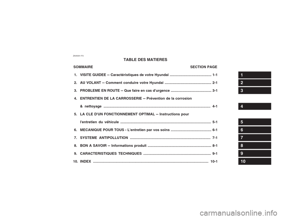 Hyundai Terracan 2003  Manuel du propriétaire (in French) ZA050A1-FUTABLE DES MATIERES
SOMMAIRE                                                                                              SECTION PAGE
 1. VISITE GUIDEE -- Caractéristiques de votre Hyundai 