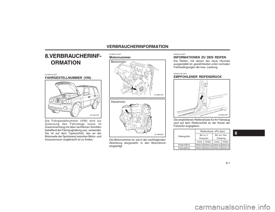 Hyundai Terracan 2002 Betriebsanleitung (in German) 8-1
VERBRAUCHERINFORMATION
I010B01A-AST Motornummer
Die Motornummer ist, wie in der nachfolgenden Abbildung dargestellt, in den Motorblock eingeprägt. I030A01HP-GST EMPFOHLENER REIFENDRUCK Die empf Hyundai Terracan 2002 Betriebsanleitung (in German) 8-1
VERBRAUCHERINFORMATION
I010B01A-AST Motornummer
Die Motornummer ist, wie in der nachfolgenden Abbildung dargestellt, in den Motorblock eingeprägt. I030A01HP-GST EMPFOHLENER REIFENDRUCK Die empf
