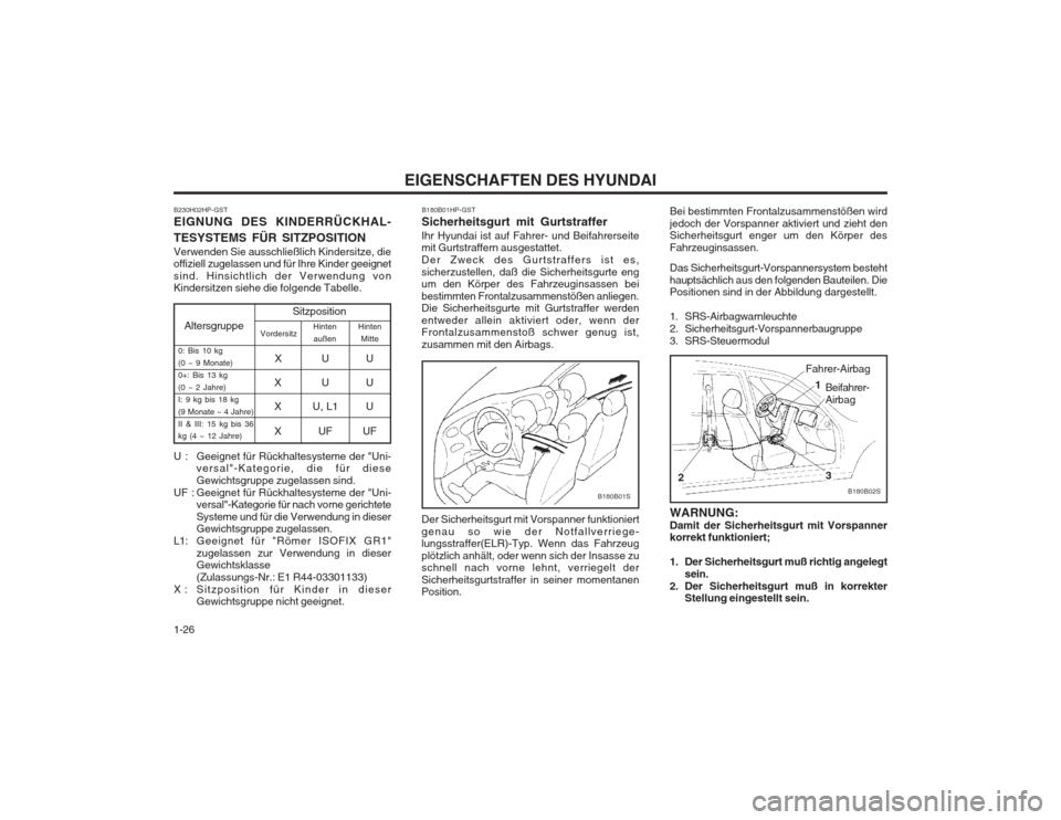 Hyundai Terracan 2002  Betriebsanleitung (in German) EIGENSCHAFTEN DES HYUNDAI
1-26 B180B02S
1
2
3
Fahrer-Airbag Beifahrer- Airbag
Das Sicherheitsgurt-Vorspannersystem bestehthauptsächlich aus den folgenden Bauteilen. Die Positionen sind in der Abbildu