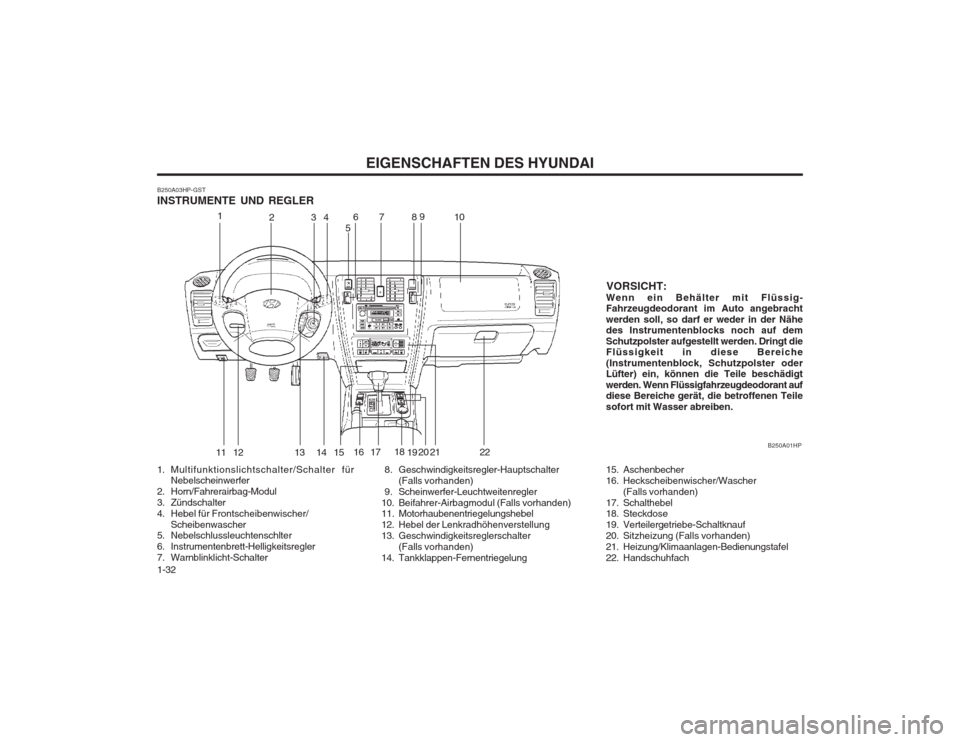 Hyundai Terracan 2002  Betriebsanleitung (in German) EIGENSCHAFTEN DES HYUNDAI
1-32
B250A03HP-GST INSTRUMENTE UND REGLER
VORSICHT:
Wenn ein Behälter mit Flüssig- Fahrzeugdeodorant im Auto angebracht werden soll, so darf er weder in der Nähe des Instr