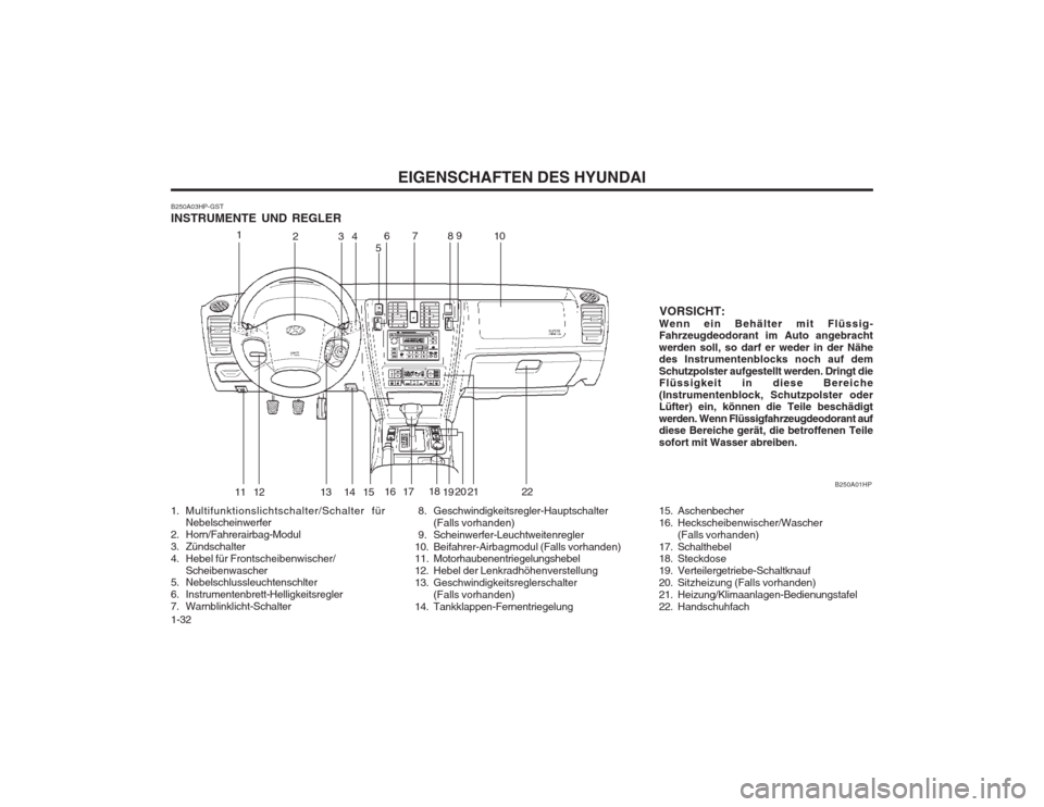 Hyundai Terracan 2002 Betriebsanleitung (in German) EIGENSCHAFTEN DES HYUNDAI
1-32
B250A03HP-GST INSTRUMENTE UND REGLER
VORSICHT:
Wenn ein Behälter mit Flüssig- Fahrzeugdeodorant im Auto angebracht werden soll, so darf er weder in der Nähe des Instr Hyundai Terracan 2002 Betriebsanleitung (in German) EIGENSCHAFTEN DES HYUNDAI
1-32
B250A03HP-GST INSTRUMENTE UND REGLER
VORSICHT:
Wenn ein Behälter mit Flüssig- Fahrzeugdeodorant im Auto angebracht werden soll, so darf er weder in der Nähe des Instr
