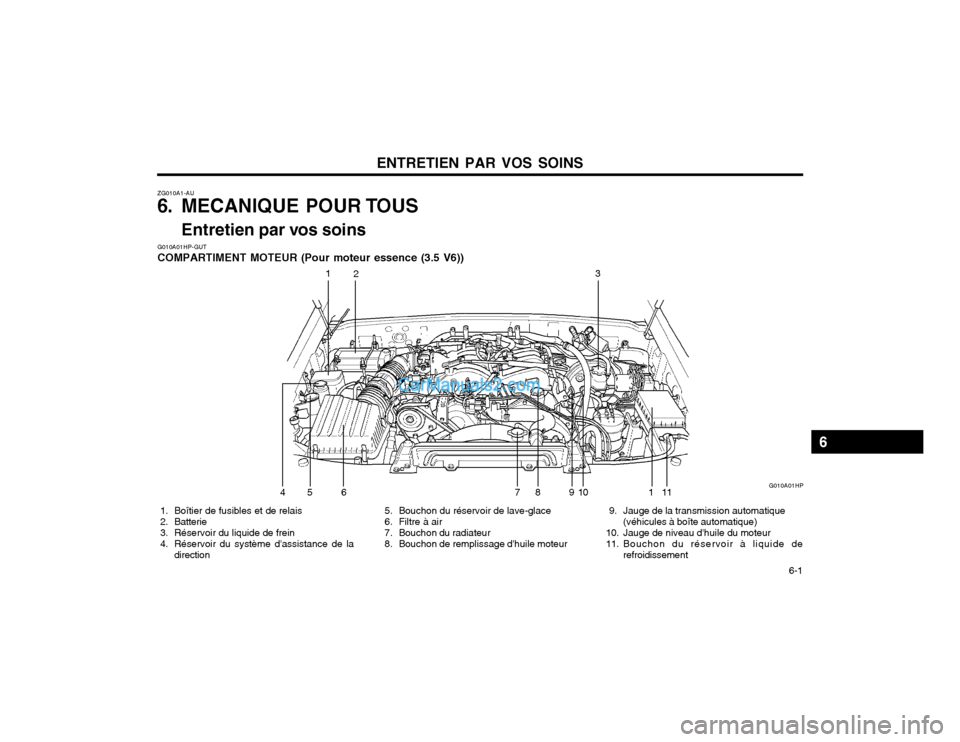 Hyundai Terracan 2002  Manuel du propriétaire (in French) ENTRETIEN PAR VOS SOINS  6-1
ZG010A1-AU 
6. MECANIQUE POUR TOUS
Entretien par vos soins
 5. Bouchon du réservoir de lave-glace 
 6. Filtre à air
  7. Bouchon du radiateur
  8. Bouchon de remplissage