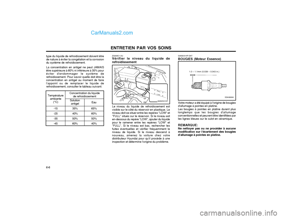 Hyundai Terracan 2002  Manuel du propriétaire (in French) ENTRETIEN PAR VOS SOINS
6-6
SSA6060A
1.0 ~ 1.1mm (0.039 ~ 0.043 in.)
ZG050C1-AU Vérifier le niveau du liquide de refroidissement
G050C01HP
65% 60% 50% 40%
Solution
antigel Eau
Concentration du liquid