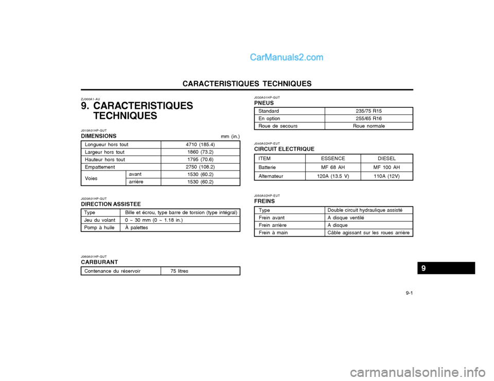 Hyundai Terracan 2002  Manuel du propriétaire (in French) CARACTERISTIQUES TECHNIQUES  9-1
Longueur hors tout Largeur hors toutHauteur hors tout Empattement Voies
Standard En option Roue de secours
ZJ000A1-AU 
9. CARACTERISTIQUES
TECHNIQUES
mm (in.)
Bille et