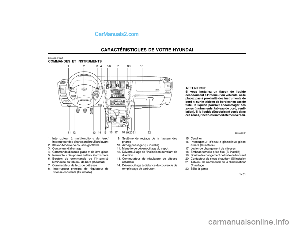 Hyundai Terracan 2002  Manuel du propriétaire (in French) CARACTÉRISTIQUES DE VOTRE HYUNDAI1- 31
ATTENTION: Si vous installez un flacon de liquide désodorisant à lintérieur du véhicule, ne leplacez pas à proximité des instruments debord ni sur le tab