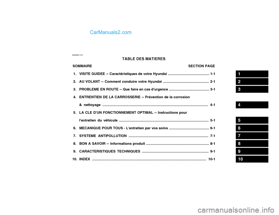 Hyundai Terracan 2002  Manuel du propriétaire (in French) ZA050A1-FUTABLE DES MATIERES
SOMMAIRE                                                                                              SECTION PAGE
 1. VISITE GUIDEE -- Caractéristiques de votre Hyundai 