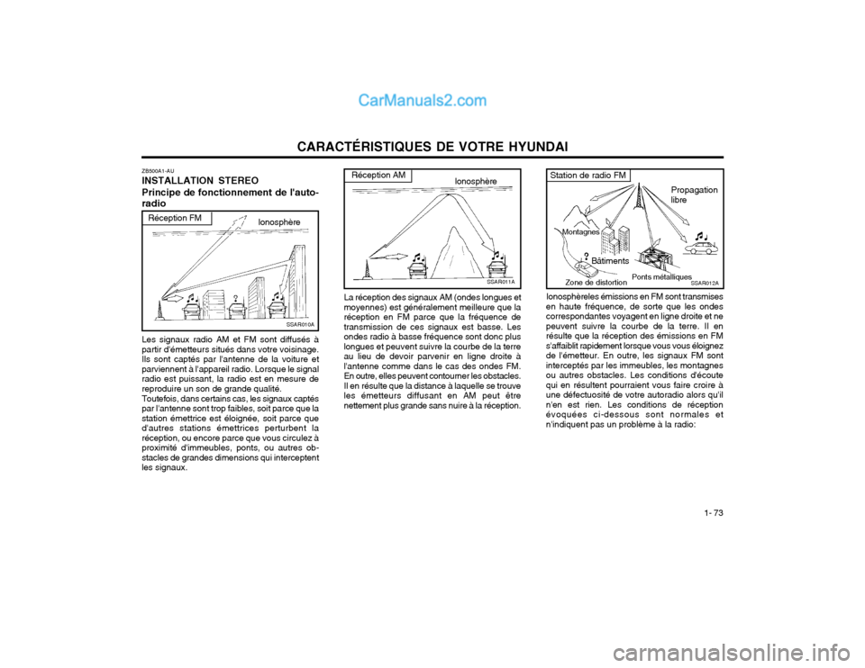 Hyundai Terracan 2002  Manuel du propriétaire (in French) CARACTÉRISTIQUES DE VOTRE HYUNDAI1- 73
SSAR011A
Réception AMIonosphère
La réception des signaux AM (ondes longues et moyennes) est généralement meilleure que laréception en FM parce que la fré