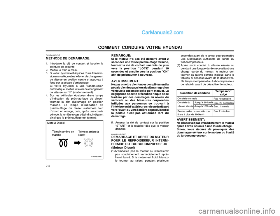 Hyundai Terracan 2002  Manuel du propriétaire (in French) COMMENT CONDUIRE VOTRE HYUNDAI
2-4 C050B02HP-EUT METHODE DE DEMARRAGE:
1. Introduire la clé de contact et boucler la ceinture de sécurité.
2. Mettre le frein à main. 
3. Si votre Hyundai est équi