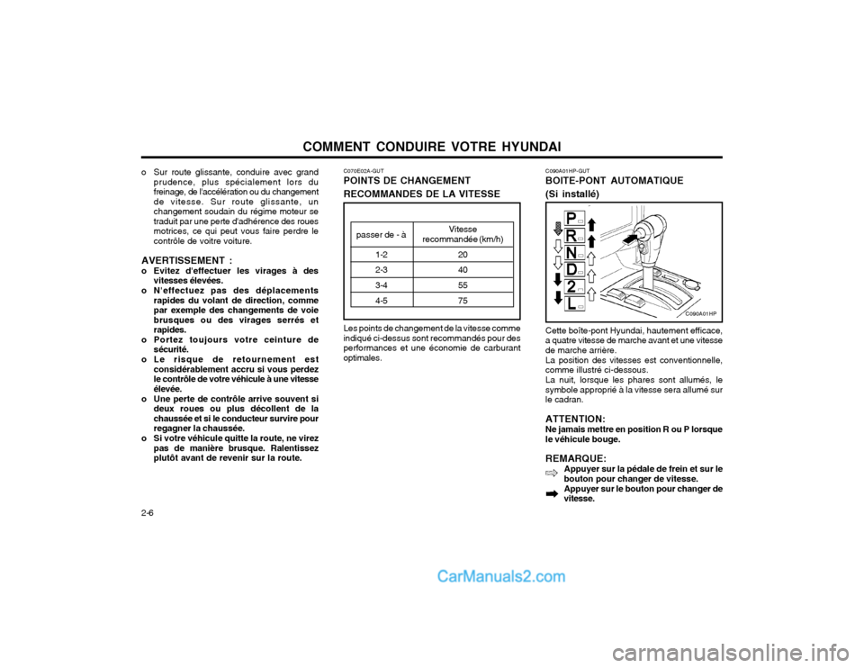 Hyundai Terracan 2002  Manuel du propriétaire (in French) COMMENT CONDUIRE VOTRE HYUNDAI
2-6 C090A01HP-GUT BOITE-PONT AUTOMATIQUE (Si installé) Cette boîte-pont Hyundai, hautement efficace, a quatre vitesse de marche avant et une vitessede marche arrière.