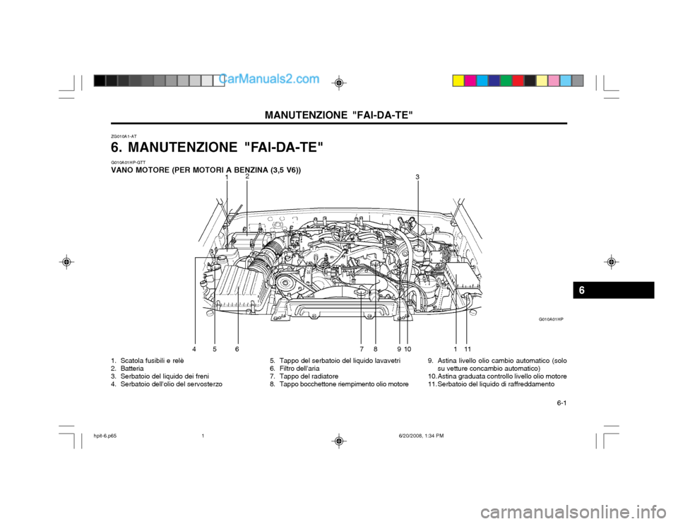 Hyundai Terracan 2002  Manuale del proprietario (in Italian)   6-1
MANUTENZIONE "FAI-DA-TE"
ZG010A1-AT
6. MANUTENZIONE "FAI-DA-TE" G010A01HP-GTT
VANO MOTORE (PER MOTORI A BENZINA (3,5 V6)) 
1. Scatola fusibili e relè 
2. Batteria
3. Serbatoio del liquido dei f