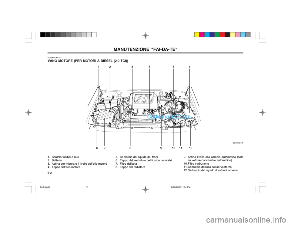Hyundai Terracan 2002 Manuale del proprietario (in Italian) MANUTENZIONE "FAI-DA-TE"
6-2
G010B01HP-GTT VANO MOTORE (PER MOTORI A DIESEL (2,9 TCI))
1. Scatola fusibili e relè
2. Batteria
3. Astina per misurare il livello dellolio motore
4. Tappo dellolio Hyundai Terracan 2002 Manuale del proprietario (in Italian) MANUTENZIONE "FAI-DA-TE"
6-2
G010B01HP-GTT VANO MOTORE (PER MOTORI A DIESEL (2,9 TCI))
1. Scatola fusibili e relè
2. Batteria
3. Astina per misurare il livello dellolio motore
4. Tappo dellolio