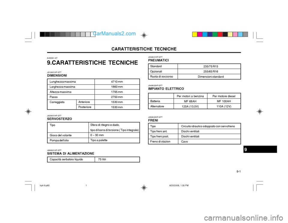 Hyundai Terracan 2002  Manuale del proprietario (in Italian)   9-1
CARATTERISTICHE TECNICHE
J030A01HP-GTT
PNEUMATICI
235/75 R15 255/65 R16
Dimensioni standardStandard OpzionaliRuota di soccorso
Batteria Alternatore
Per motori a benzina
MF 68AH
120A (13,5V)
J040