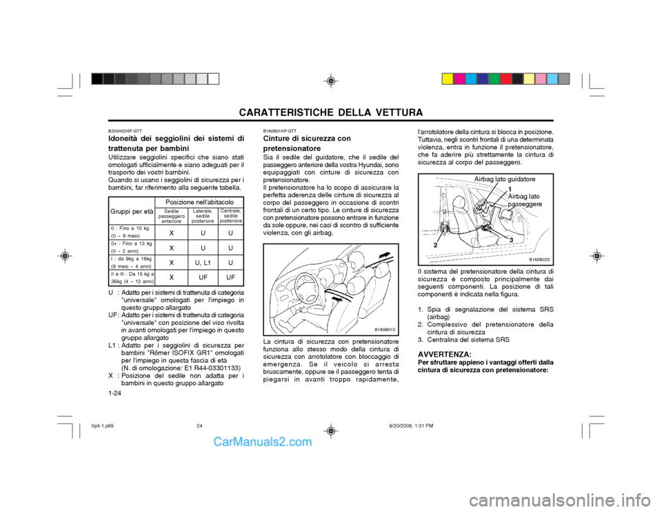 Hyundai Terracan 2002  Manuale del proprietario (in Italian) CARATTERISTICHE DELLA VETTURA
1-24 Il sistema del pretensionatore della cintura di sicurezza è composto principalmente daiseguenti componenti. La posizione di talicomponenti è indicata nella figura.