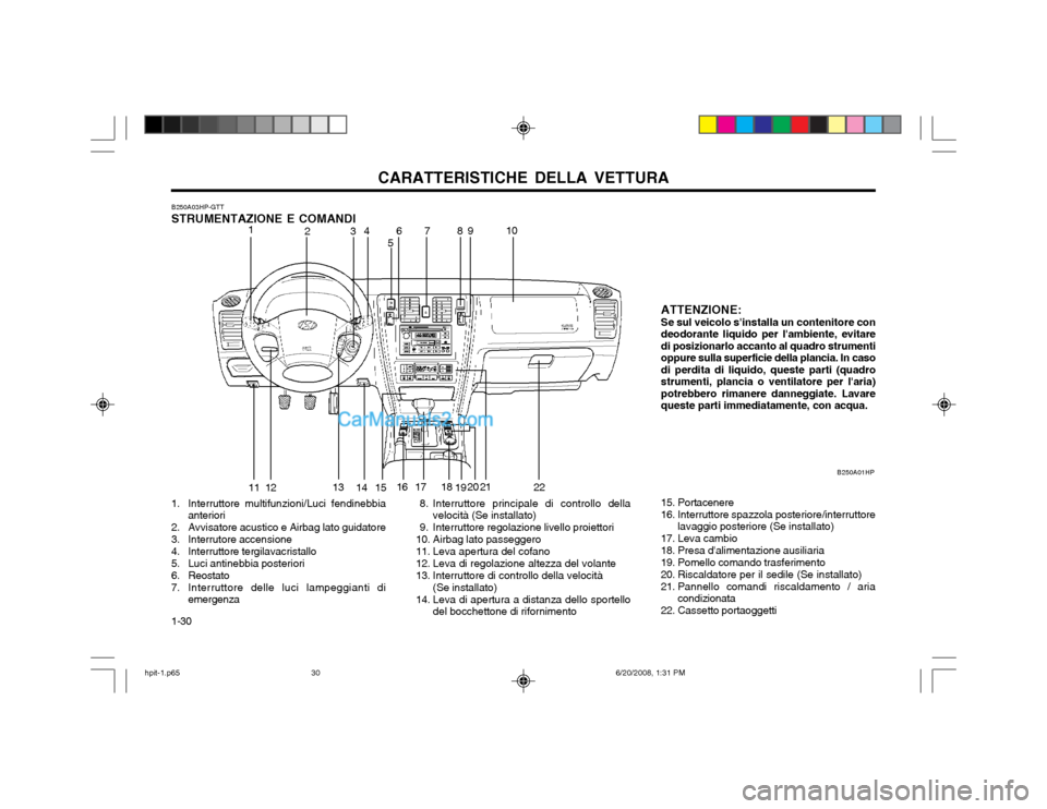 Hyundai Terracan 2002  Manuale del proprietario (in Italian) CARATTERISTICHE DELLA VETTURA
1-30 B250A03HP-GTT STRUMENTAZIONE E COMANDI
1. Interruttore multifunzioni/Luci fendinebbia anteriori
2. Avvisatore acustico e Airbag lato guidatore 
3. Interrutore accens