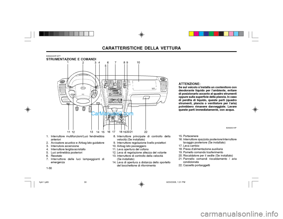 Hyundai Terracan 2002 Manuale del proprietario (in Italian) CARATTERISTICHE DELLA VETTURA
1-30 B250A03HP-GTT STRUMENTAZIONE E COMANDI
1. Interruttore multifunzioni/Luci fendinebbia anteriori
2. Avvisatore acustico e Airbag lato guidatore
3. Interrutore accens Hyundai Terracan 2002 Manuale del proprietario (in Italian) CARATTERISTICHE DELLA VETTURA
1-30 B250A03HP-GTT STRUMENTAZIONE E COMANDI
1. Interruttore multifunzioni/Luci fendinebbia anteriori
2. Avvisatore acustico e Airbag lato guidatore
3. Interrutore accens