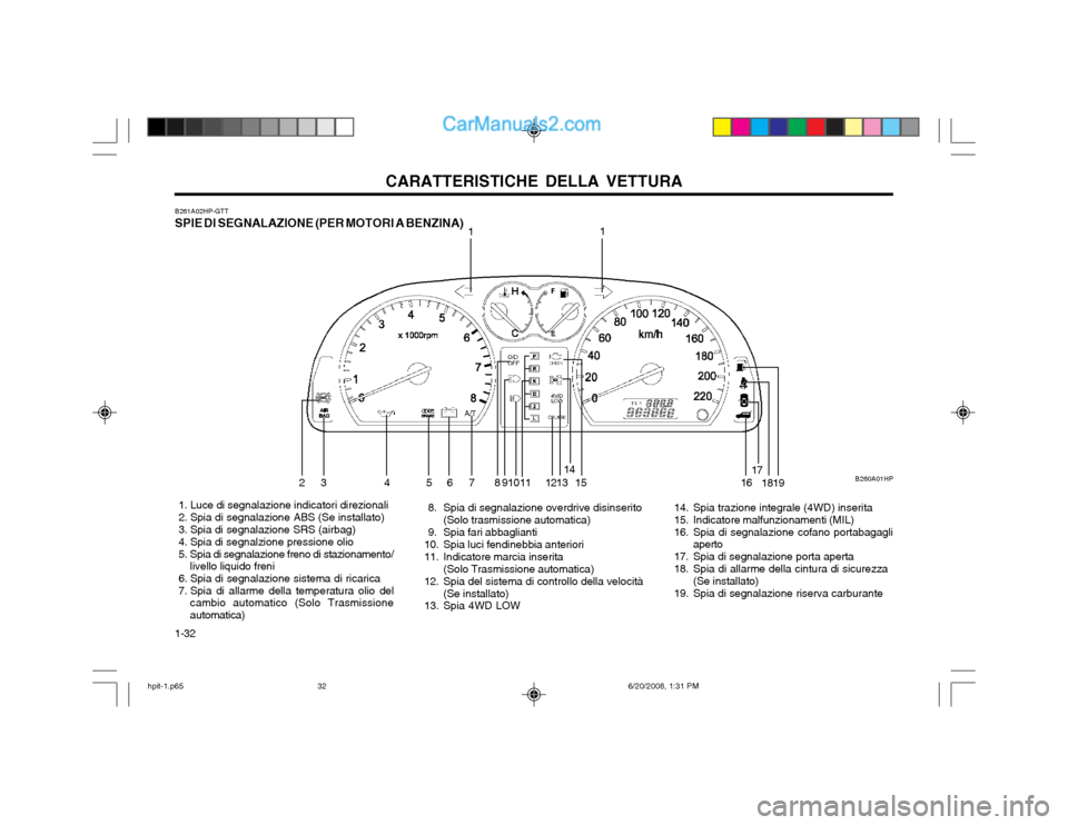 Hyundai Terracan 2002 Manuale del proprietario (in Italian) CARATTERISTICHE DELLA VETTURA
1-32
1. Luce di segnalazione indicatori direzionali
2. Spia di segnalazione ABS (Se installato)
3. Spia di segnalazione SRS (airbag)
4. Spia di segnalzione press Hyundai Terracan 2002 Manuale del proprietario (in Italian) CARATTERISTICHE DELLA VETTURA
1-32
1. Luce di segnalazione indicatori direzionali
2. Spia di segnalazione ABS (Se installato)
3. Spia di segnalazione SRS (airbag)
4. Spia di segnalzione press