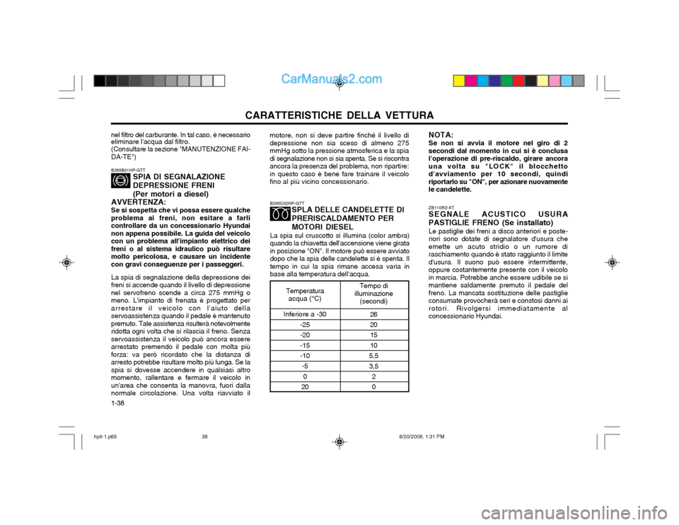 Hyundai Terracan 2002  Manuale del proprietario (in Italian) CARATTERISTICHE DELLA VETTURA
1-38 B265C02HP-GTT
SPLA DELLE CANDELETTE DI PRERISCALDAMENTO PERMOTORI DIESEL
La spia sul cruscotto si illumina (color ambra) quando la chiavetta dellaccensione viene gi