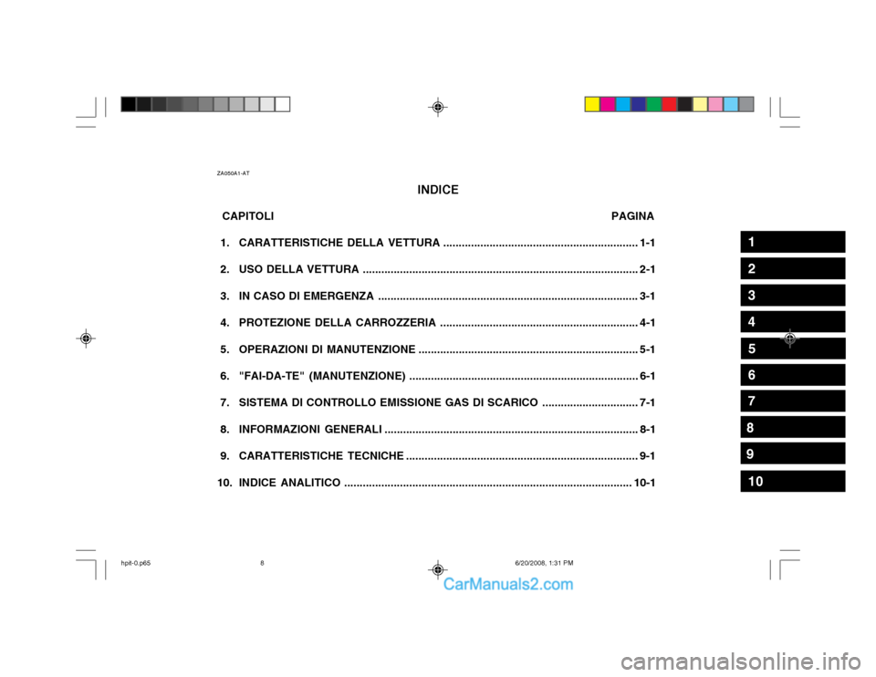 Hyundai Terracan 2002  Manuale del proprietario (in Italian) ZA050A1-ATINDICE
CAPITOLI                                                                                                         PAGINA
 1. CARATTERISTICHE  DELLA VETTURA.............................