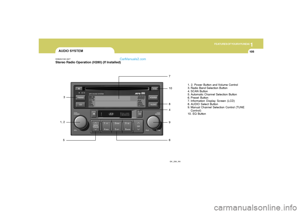 Hyundai Tiburon 2008 Owners Manual 1
FEATURES OF YOUR HYUNDAI
105
AUDIO SYSTEMH280A01GK-GATStereo Radio Operation (H280) (If Installed)
GK_280_NA
1, 23
57
10
8
4
9
61. 2. Power Button and Volume Control
3. Radio Band Selection Button
4 Hyundai Tiburon 2008 Owners Manual 1
FEATURES OF YOUR HYUNDAI
105
AUDIO SYSTEMH280A01GK-GATStereo Radio Operation (H280) (If Installed)
GK_280_NA
1, 23
57
10
8
4
9
61. 2. Power Button and Volume Control
3. Radio Band Selection Button
4