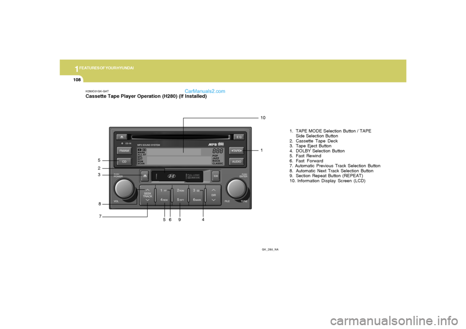 Hyundai Tiburon 2008 Owners Manual 1FEATURES OF YOUR HYUNDAI
108
H280C01GK-GATCassette Tape Player Operation (H280) (If Installed)
GK_280_NA
8 5
710
61. TAPE MODE Selection Button / TAPE
Side Selection Button
2. Cassette Tape Deck
3. T Hyundai Tiburon 2008 Owners Manual 1FEATURES OF YOUR HYUNDAI
108
H280C01GK-GATCassette Tape Player Operation (H280) (If Installed)
GK_280_NA
8 5
710
61. TAPE MODE Selection Button / TAPE
Side Selection Button
2. Cassette Tape Deck
3. T