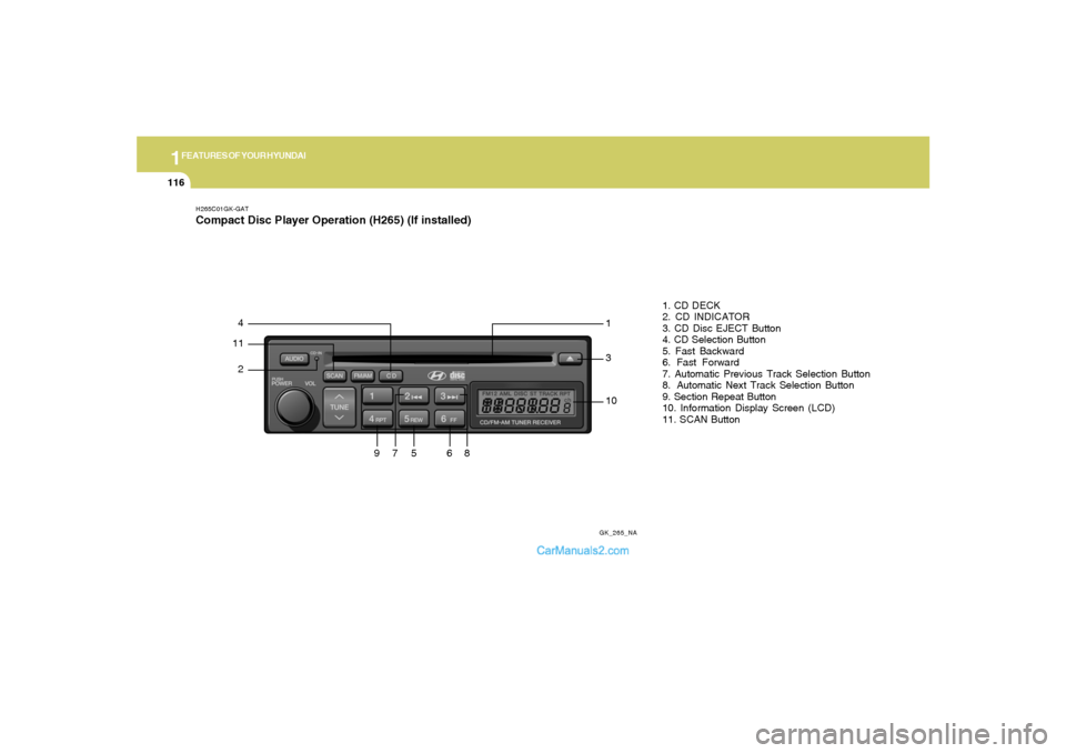 Hyundai Tiburon 2008 Owners Manual 1FEATURES OF YOUR HYUNDAI
116
H265C01GK-GATCompact Disc Player Operation (H265) (If installed)
GK_265_NA
1142
9
101. CD DECK
2. CD INDICATOR
3. CD Disc EJECT Button
4. CD Selection Button
5. Fast Back Hyundai Tiburon 2008 Owners Manual 1FEATURES OF YOUR HYUNDAI
116
H265C01GK-GATCompact Disc Player Operation (H265) (If installed)
GK_265_NA
1142
9
101. CD DECK
2. CD INDICATOR
3. CD Disc EJECT Button
4. CD Selection Button
5. Fast Back