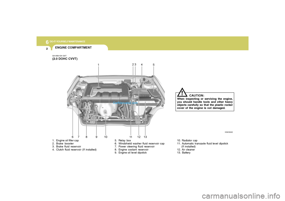 Hyundai Tiburon 2008 Owners Manual 6
DO-IT-YOURSELF MAINTENANCE
2
ENGINE COMPARTMENTG010B01GK-GAT(2.0 DOHC CVVT)
HGK5002
1. Engine oil filler cap
2. Brake booster
3. Brake fluid reservoir
4. Clutch fluid reservoir (If installed)5. Rela Hyundai Tiburon 2008 Owners Manual 6
DO-IT-YOURSELF MAINTENANCE
2
ENGINE COMPARTMENTG010B01GK-GAT(2.0 DOHC CVVT)
HGK5002
1. Engine oil filler cap
2. Brake booster
3. Brake fluid reservoir
4. Clutch fluid reservoir (If installed)5. Rela