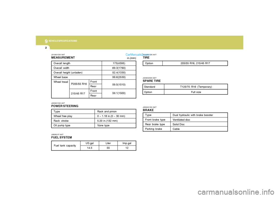 Hyundai Tiburon 2008  Owners Manual 9
VEHICLE SPECIFICATIONS2
J050A01GK-GATBRAKEJ030A01GK-AATTIRE
J060A01F-AATFUEL SYSTEMJ020A01GK-AATPOWER STEERINGJ010A01GK-AATMEASUREMENT
173(4395)
69.3(1760)
52.4(1330)
99.6(2530)
59.5(1510)
59.1(1500