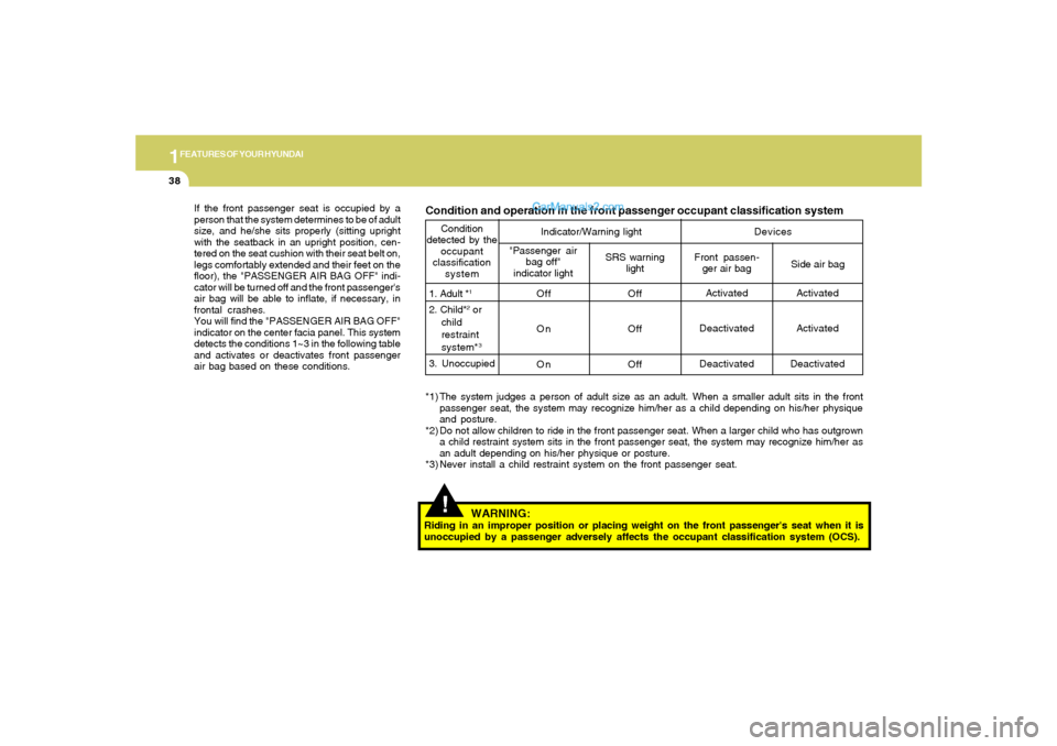 Hyundai Tiburon 2008 Service Manual 1FEATURES OF YOUR HYUNDAI38
If the front passenger seat is occupied by a
person that the system determines to be of adult
size, and he/she sits properly (sitting upright
with the seatback in an uprigh Hyundai Tiburon 2008 Service Manual 1FEATURES OF YOUR HYUNDAI38
If the front passenger seat is occupied by a
person that the system determines to be of adult
size, and he/she sits properly (sitting upright
with the seatback in an uprigh