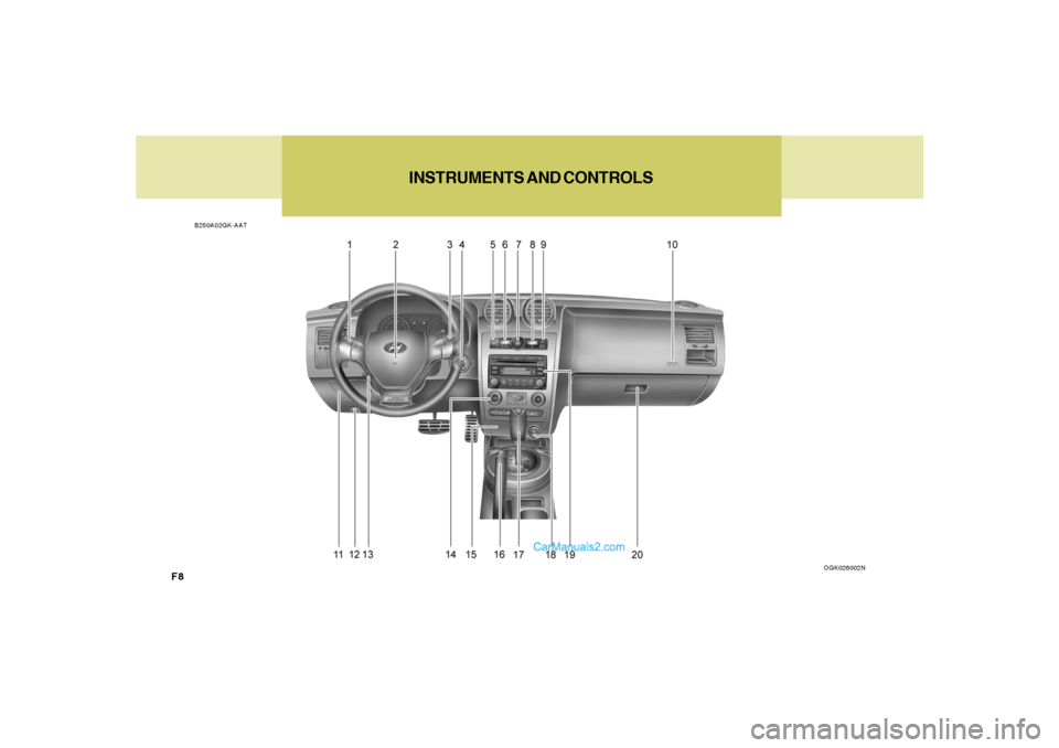 Hyundai Tiburon 2008 Owners Manual F8
INSTRUMENTS AND CONTROLS
B250A02GK-AAT
OGK026002N Hyundai Tiburon 2008 Owners Manual F8
INSTRUMENTS AND CONTROLS
B250A02GK-AAT
OGK026002N