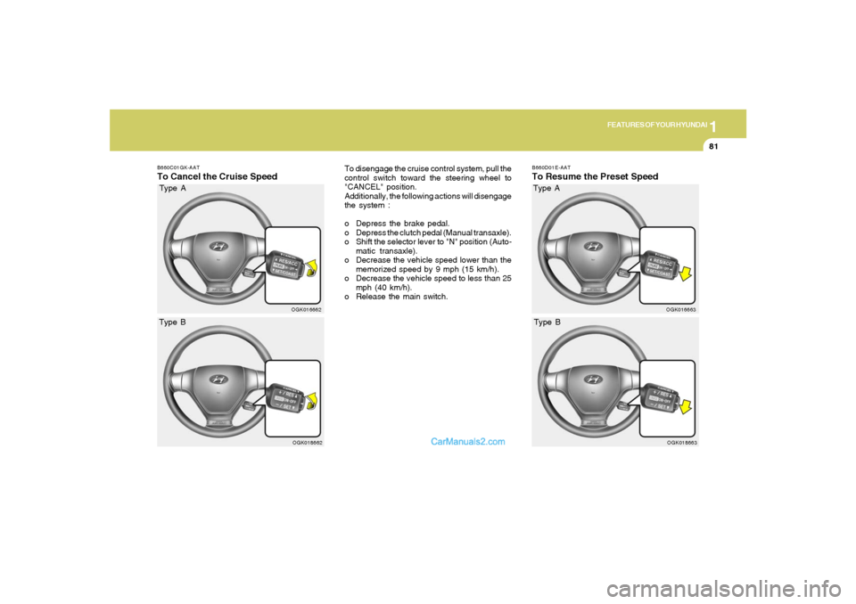 Hyundai Tiburon 2008 Owners Manual 1
FEATURES OF YOUR HYUNDAI
81
B660D01E-AATTo Resume the Preset Speed
OGK016663
B660C01GK-AATTo Cancel the Cruise Speed
To disengage the cruise control system, pull the
control switch toward the steeri Hyundai Tiburon 2008 Owners Manual 1
FEATURES OF YOUR HYUNDAI
81
B660D01E-AATTo Resume the Preset Speed
OGK016663
B660C01GK-AATTo Cancel the Cruise Speed
To disengage the cruise control system, pull the
control switch toward the steeri