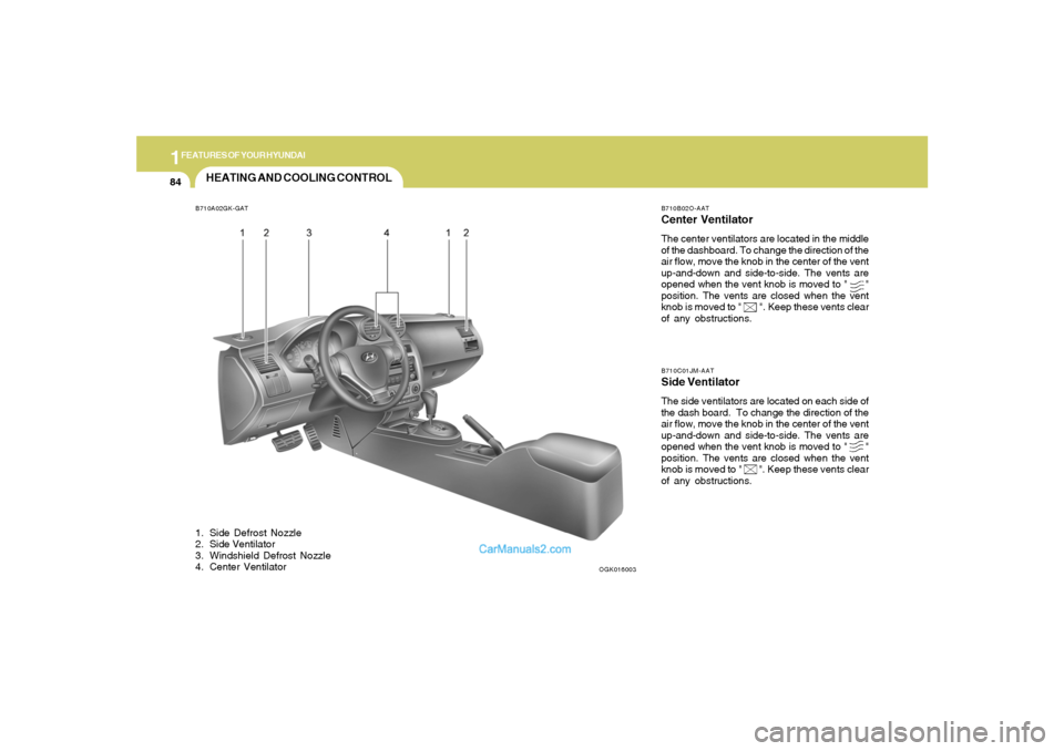 Hyundai Tiburon 2008 Owners Manual 1FEATURES OF YOUR HYUNDAI84
HEATING AND COOLING CONTROLB710A02GK-GAT1. Side Defrost Nozzle
2. Side Ventilator
3. Windshield Defrost Nozzle
4. Center Ventilator
OGK016003B710B02O-AAT
Center VentilatorT Hyundai Tiburon 2008 Owners Manual 1FEATURES OF YOUR HYUNDAI84
HEATING AND COOLING CONTROLB710A02GK-GAT1. Side Defrost Nozzle
2. Side Ventilator
3. Windshield Defrost Nozzle
4. Center Ventilator
OGK016003B710B02O-AAT
Center VentilatorT
