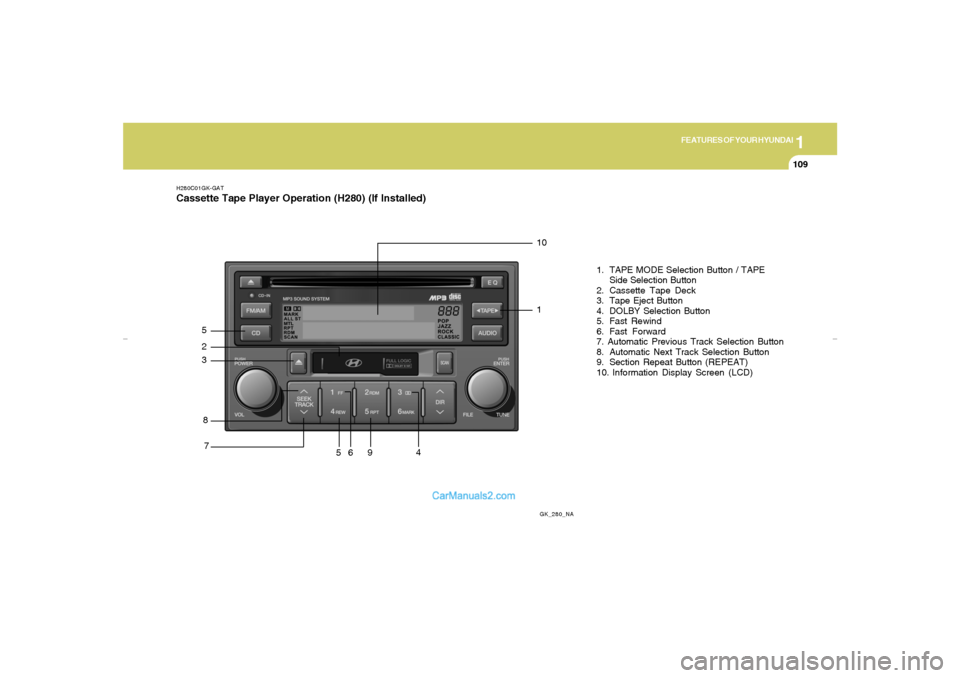 Hyundai Tiburon 2007  Owners Manual 1
FEATURES OF YOUR HYUNDAI
109
H280C01GK-GATCassette Tape Player Operation (H280) (If Installed)
GK_280_NA
8 5
710
61. TAPE MODE Selection Button / TAPE
Side Selection Button
2. Cassette Tape Deck
3. 