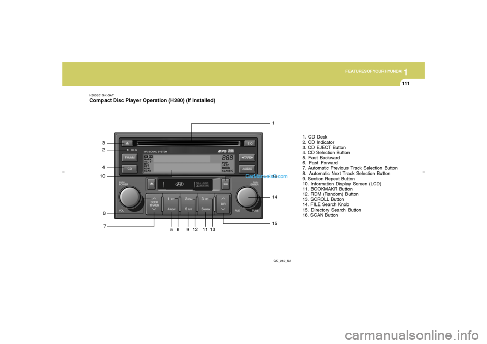 Hyundai Tiburon 2007  Owners Manual 1
FEATURES OF YOUR HYUNDAI
111
H280E01GK-GATCompact Disc Player Operation (H280) (If installed)
GK_280_NA
8 4
71
61. CD Deck
2. CD Indicator
3. CD EJECT Button
4. CD Selection Button
5. Fast Backward
