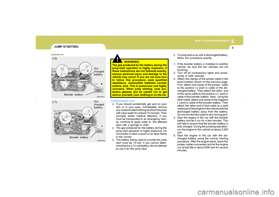 Hyundai Tiburon 2007  Owners Manual 3
WHAT TO DO IN AN EMERGENCY
3
JUMP STARTING
!
o To jump start a car with a discharged battery,
follow this procedure exactly:
1. If the booster battery is installed in another
vehicle, be sure the tw