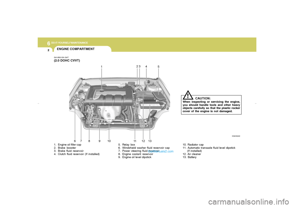 Hyundai Tiburon 2007  Owners Manual 6
DO-IT-YOURSELF MAINTENANCE
2
ENGINE COMPARTMENTG010B01GK-GAT(2.0 DOHC CVVT)
HGK5002
1. Engine oil filler cap
2. Brake booster
3. Brake fluid reservoir
4. Clutch fluid reservoir (If installed)5. Rela
