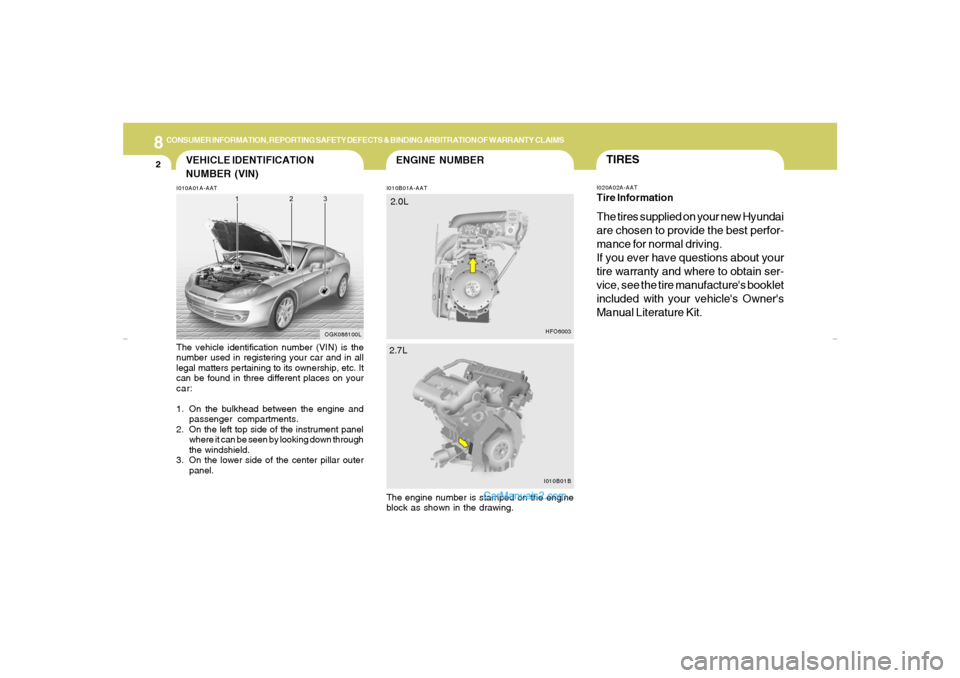 Hyundai Tiburon 2007 Owners Manual 8
CONSUMER INFORMATION, REPORTING SAFETY DEFECTS & BINDING ARBITRATION OF WARRANTY CLAIMS2
ENGINE NUMBER
VEHICLE IDENTIFICATION
NUMBER (VIN)
I010B01A-AAT I010A01A-AAT
The vehicle identification number Hyundai Tiburon 2007 Owners Manual 8
CONSUMER INFORMATION, REPORTING SAFETY DEFECTS & BINDING ARBITRATION OF WARRANTY CLAIMS2
ENGINE NUMBER
VEHICLE IDENTIFICATION
NUMBER (VIN)
I010B01A-AAT I010A01A-AAT
The vehicle identification number