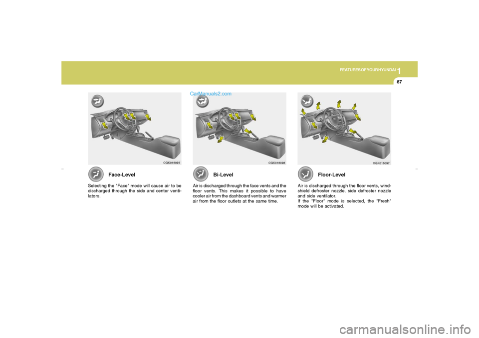 Hyundai Tiburon 2007 Owners Manual 1
FEATURES OF YOUR HYUNDAI
87
Face-Level
Selecting the "Face" mode will cause air to be
discharged through the side and center venti-
lators.
Bi-Level
Air is discharged through the face vents and the
